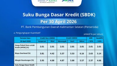 Bank Kalsel Rilis Suku Bunga Dasar Kredit Terbaru Per 30 April 2026
