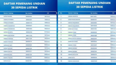 Bank Kalsel Rilis Pemenang Undian Kredit Multiguna 30 Unit Sepeda Listrik